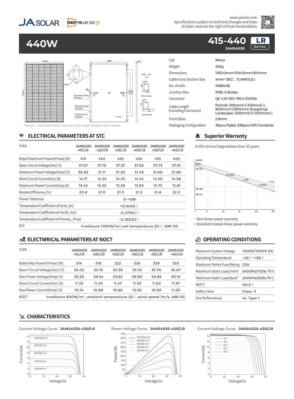 3790-DB-EN-JASolar-JAM54S30-415-440-LR-BF-2